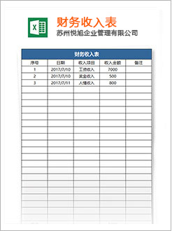 峨山代理记账